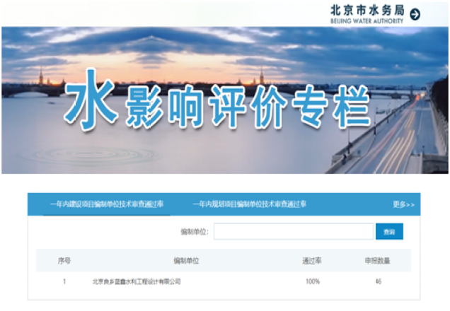 企业资讯 ENTERPRISE INFORM