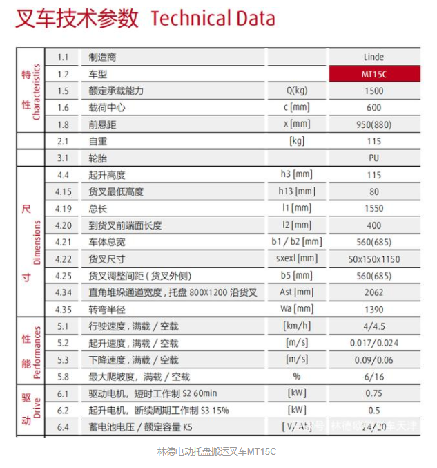 林德电动托盘搬运叉车mt15c-锂电池款