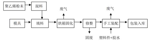 1588043672359879.jpg