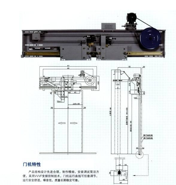 速度曲线 门宽自学习 变压器 整流器 零速时 恒转矩 限位 开关 安装