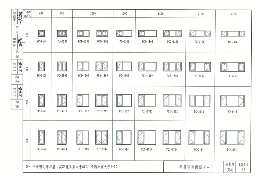 图集 建筑图集 内蒙古-12j图集 12j4-1《常用门窗》  上ߌ