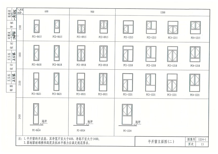 图集 建筑图集 内蒙古-12j图集 12j4-1《常用门窗》  上ߌ