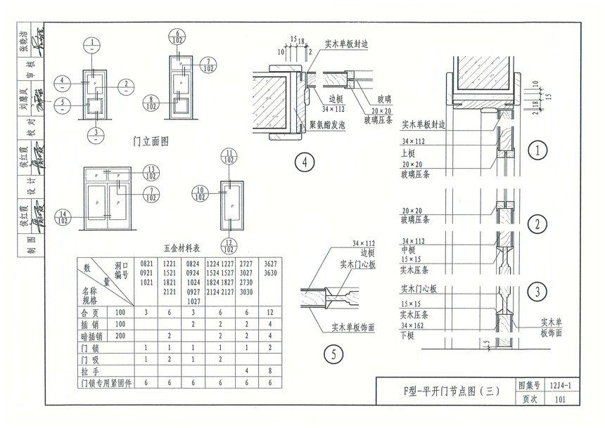 图集 建筑图集 内蒙古-12j图集 12j4-1《常用门窗》  上ߌ