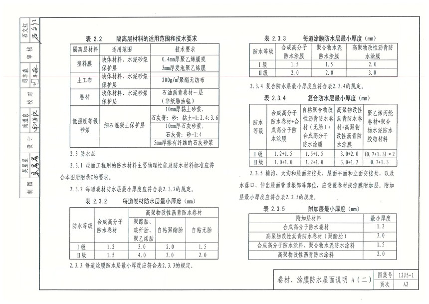 12j5-1《平屋面》