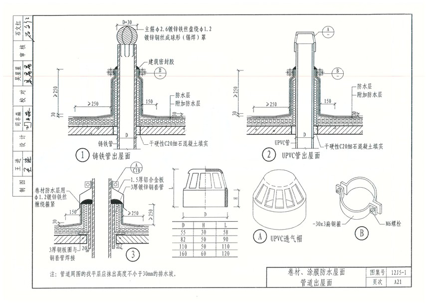 12j5-1图集查看,12j5图集河北版 图集 建筑图集 内蒙古-12j图集 12j5-1《平屋面》 上一&