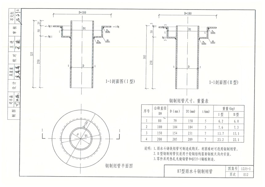 图集 建筑图集 内蒙古-12j图集 12j5-1《平屋面》  上一