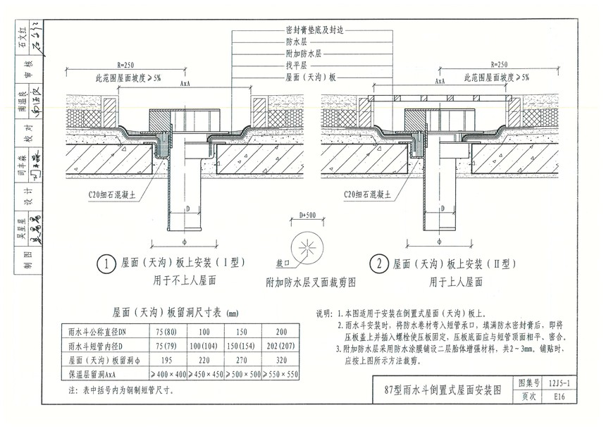 图集 建筑图集 内蒙古-12j图集 12j5-1《平屋面》  上一&