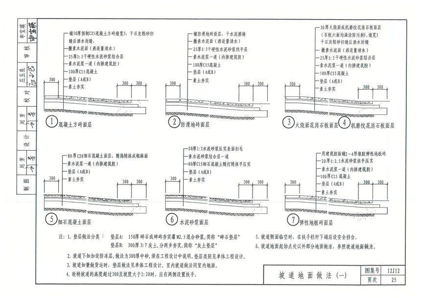 图集 建筑图集 内蒙古-12j图集 12j12《无障碍设施》
