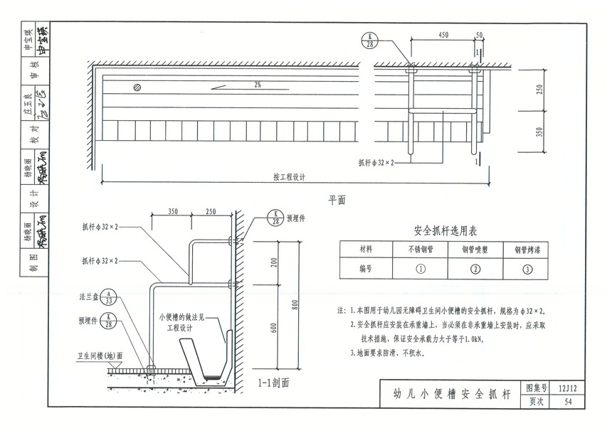图集 建筑图集 内蒙古-12j图集 12j12《无障碍设施》