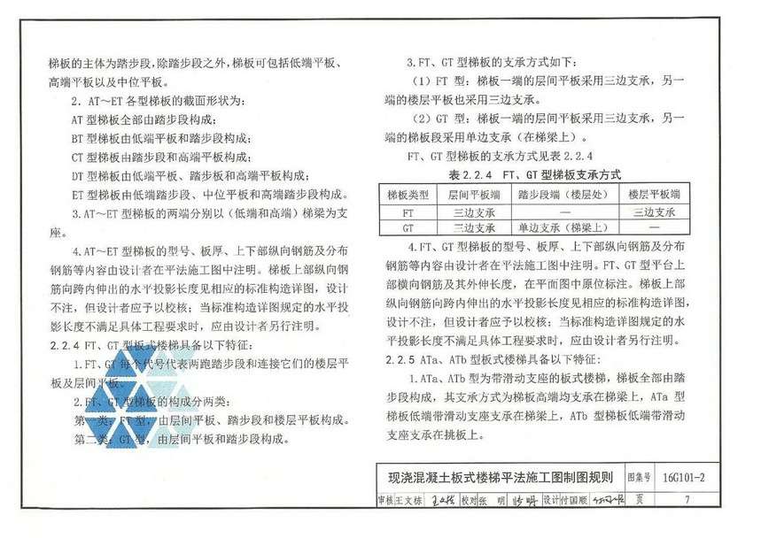 16g101-2 (楼梯)