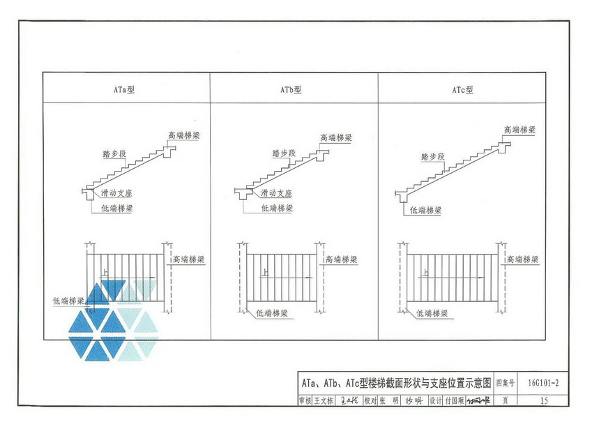 楼梯图集16g101-2,16g101╟2楼梯图集43页 图集 结构图集 国标图集 16g101-2 (楼梯)