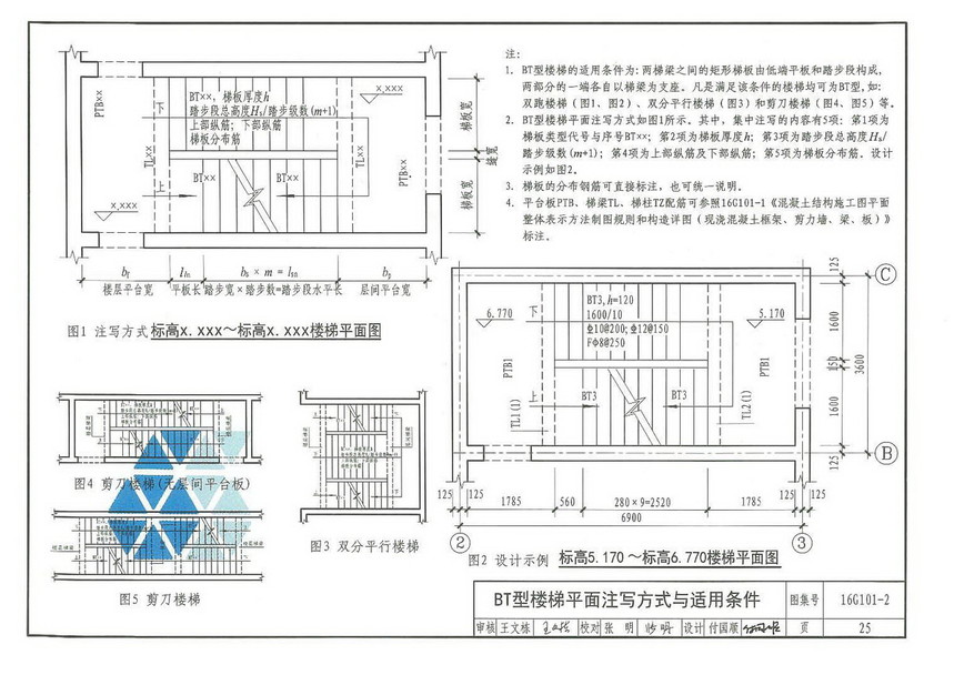 16g101—2图集全本,16g101-2图集 图集 结构图集 国标图集 16g101-2 (楼梯)