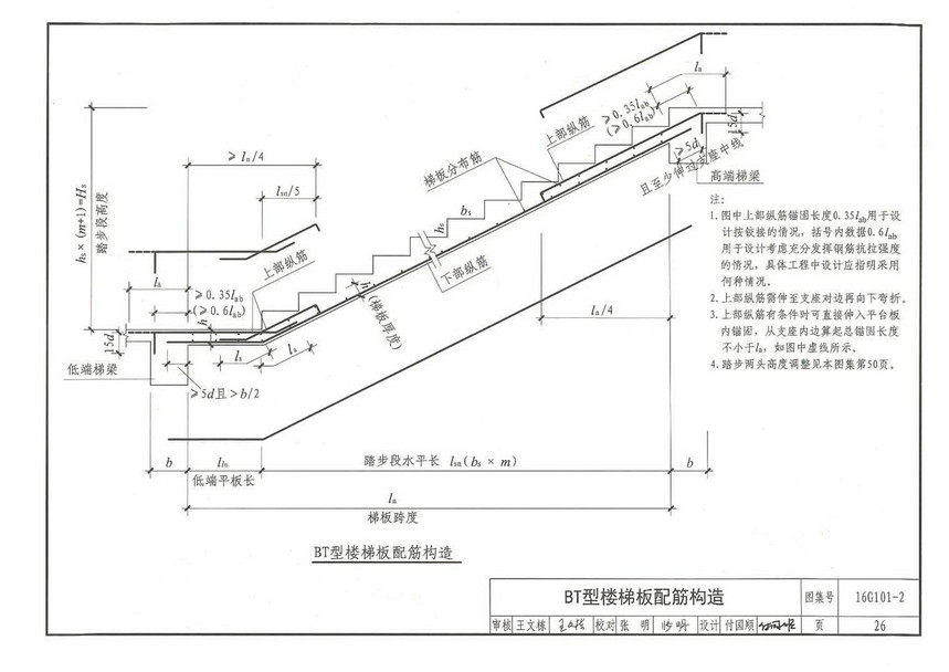 楼梯图集16g101-2,16g101╟2楼梯图集43页 图集 结构图集 国标图集 16g101-2 (楼梯)