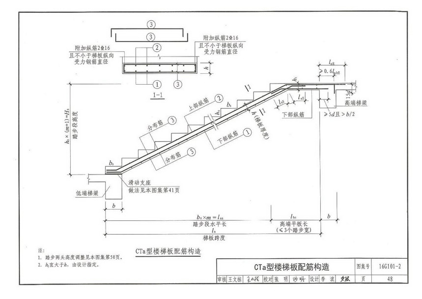 图集 结构图集 国标图集 16g101-2 (楼梯)