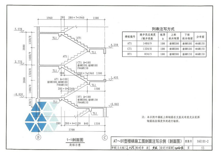 楼梯图集16g101-2,16g101╟2楼梯图集43页 图集 结构图集 国标图集 16g101-2 (楼梯)