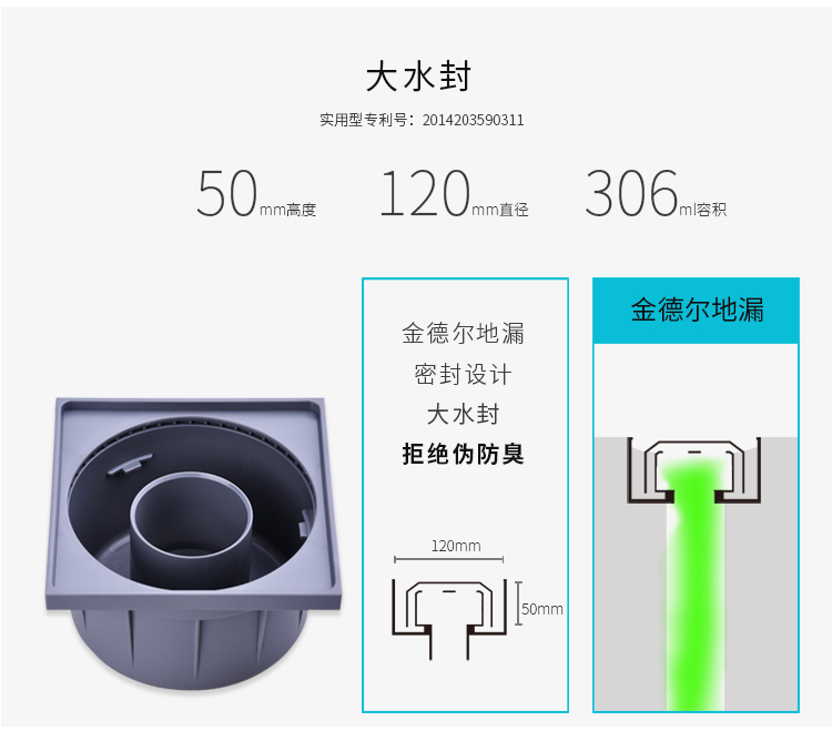金德尔旋风洗衣机地漏 821030200 蓝