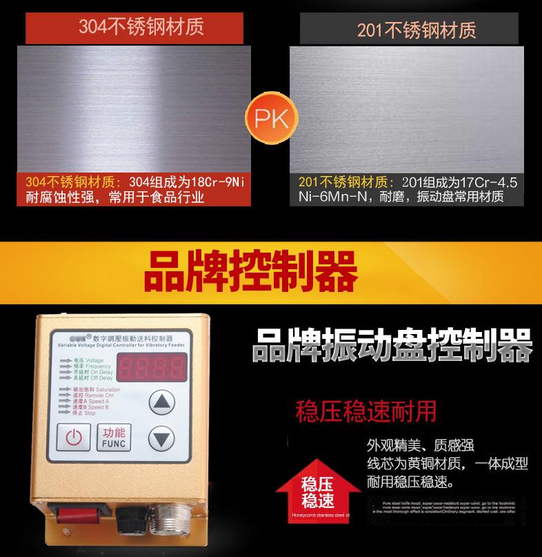 蜜桃综合视频配件及材質