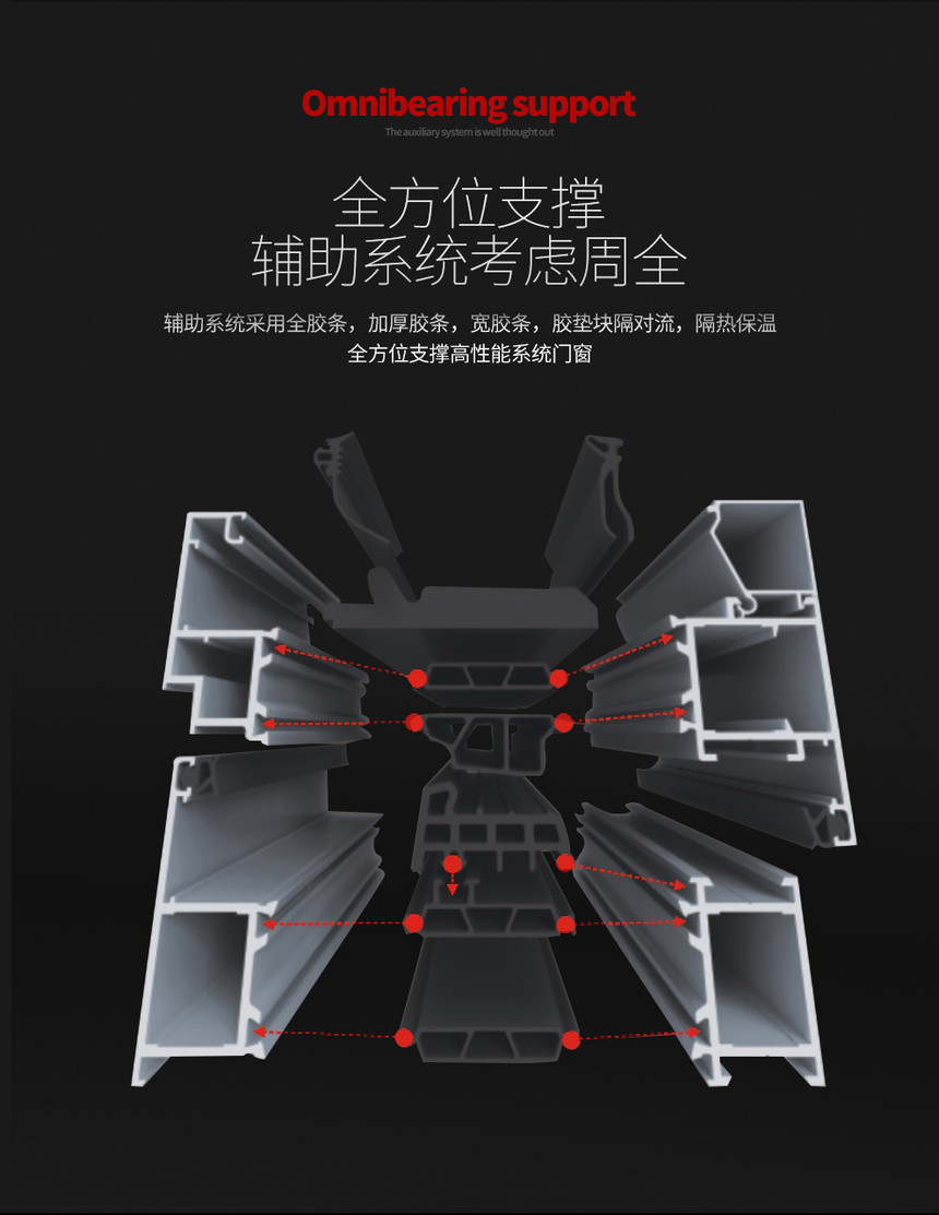 帕莱德高性能系统门窗全方位系统考虑周全 采用航空级别铝合金型材