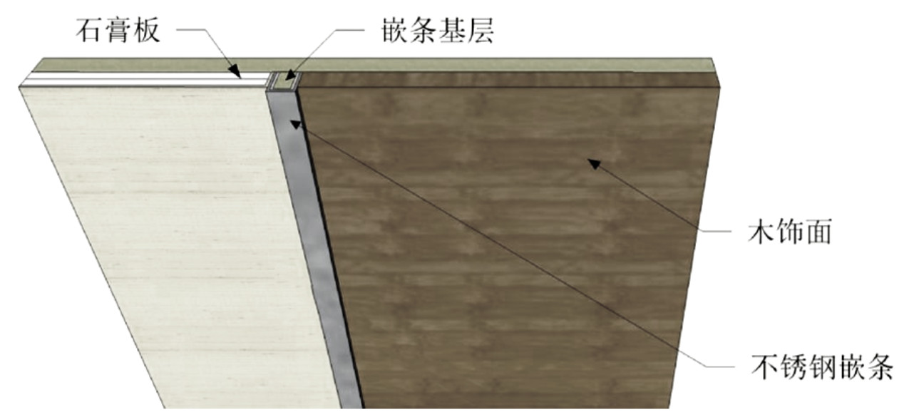 剛條做的漏糞地板_木地板收口條_油漆和木飾面怎么收口