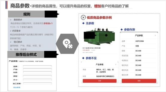 爱采购优化