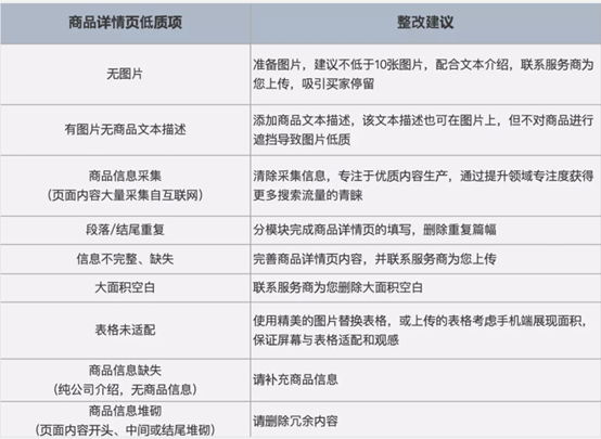 爱采购账户优化