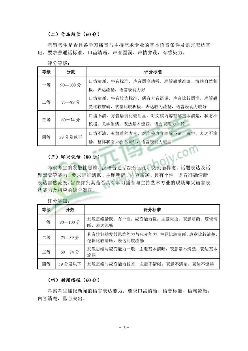 2021年湖北省艺术类统考(播音与主持艺术专业)考试大纲