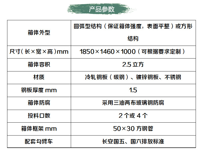 户外车厢式开云(中国)Kaiyun箱