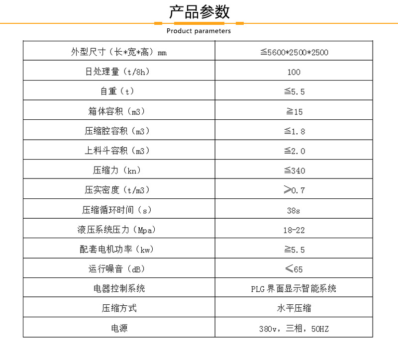 整体式开云(中国)Kaiyun压缩设备