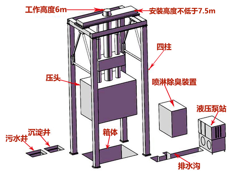 结构组成 (4).jpg