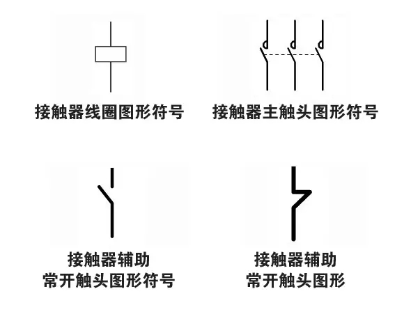 干货| 高低压开关柜组成9大知识您知道吗?