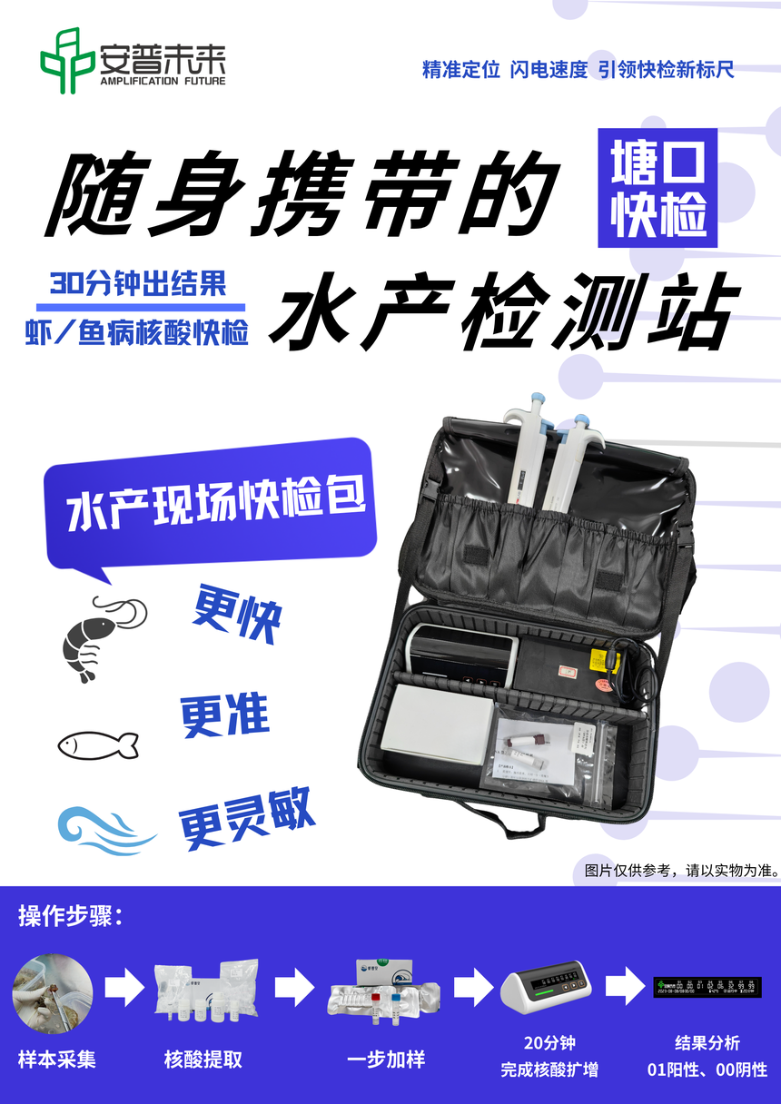 水产快检包海报.png