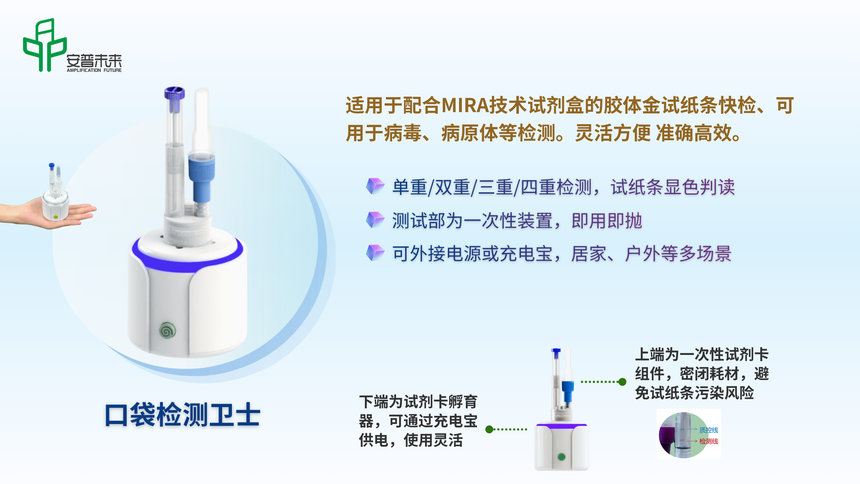 核酸居家檢測產品及操作流程圖介紹(4).pptx (1).png
