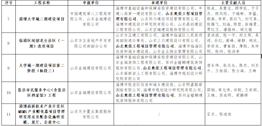 efb545ab893b8fcc19025204ca92246.png