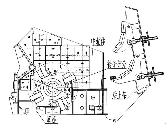 反击式破碎机产品介绍