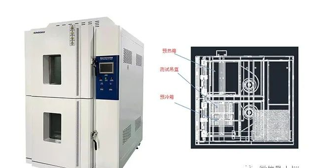 冷热冲击试验箱低温冲击对产品的影响 冷热冲击试验箱低温冲击对产品的影响