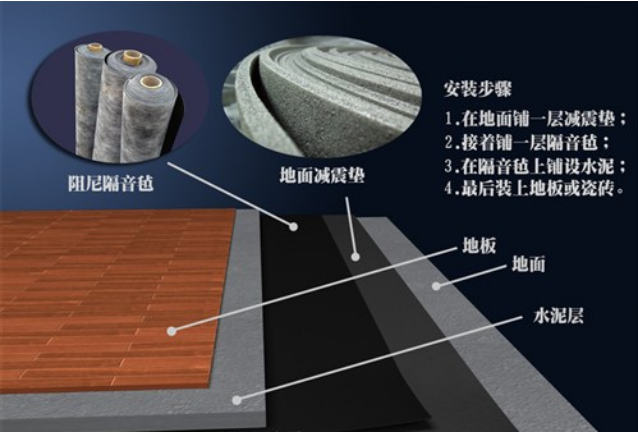 环境918博天堂