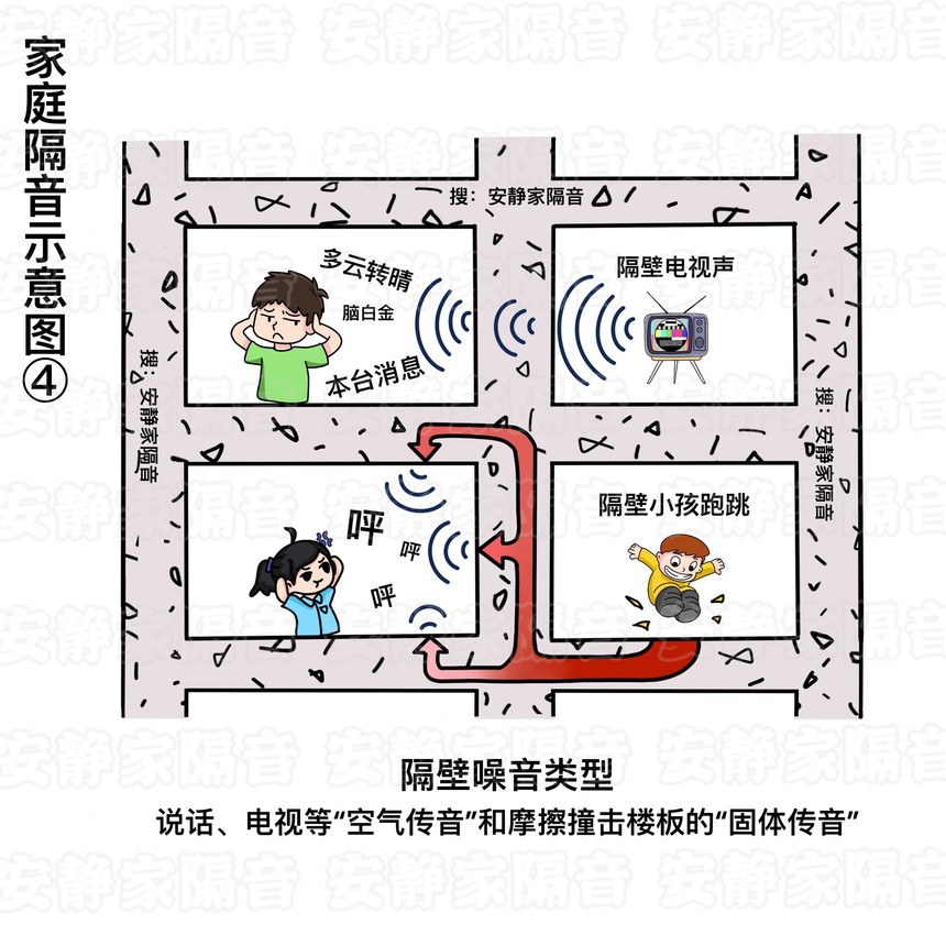 环境918博天堂