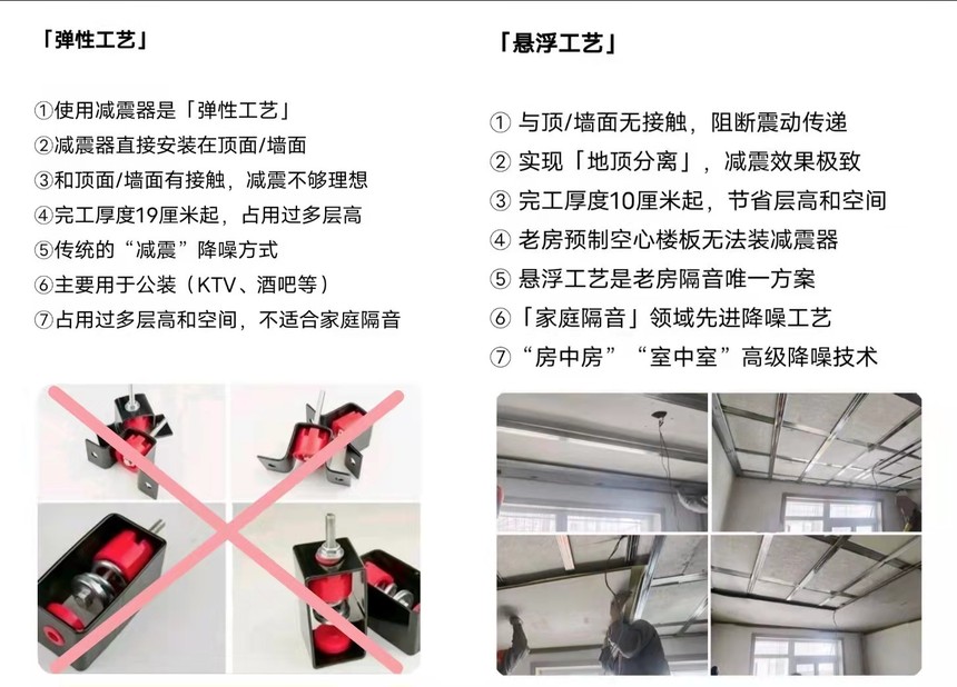 环境918博天堂