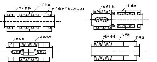冷却塔918博天堂控制