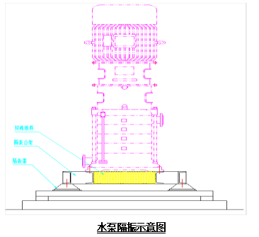 水泵低频918博天堂