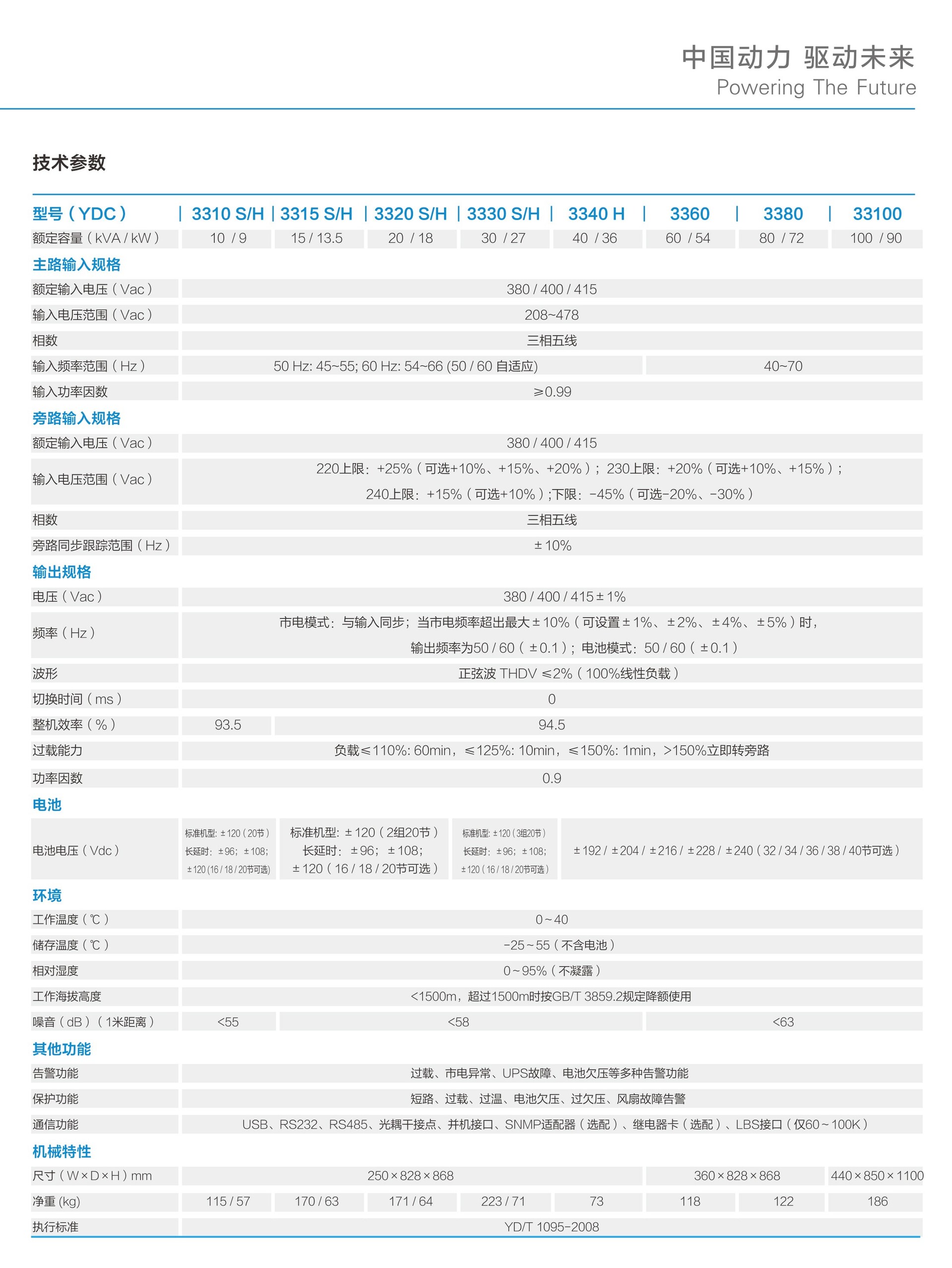 YDC33002.jpg