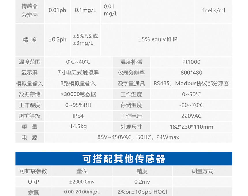 水质分析传感器