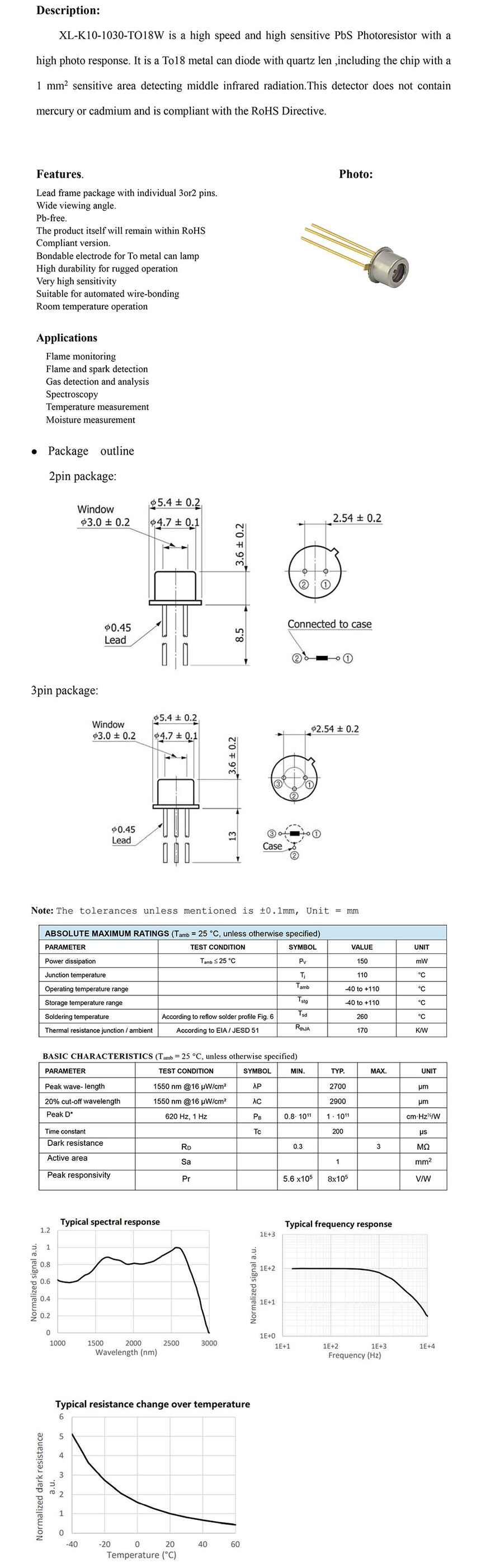 XL-K10-1030-TO18W.jpg