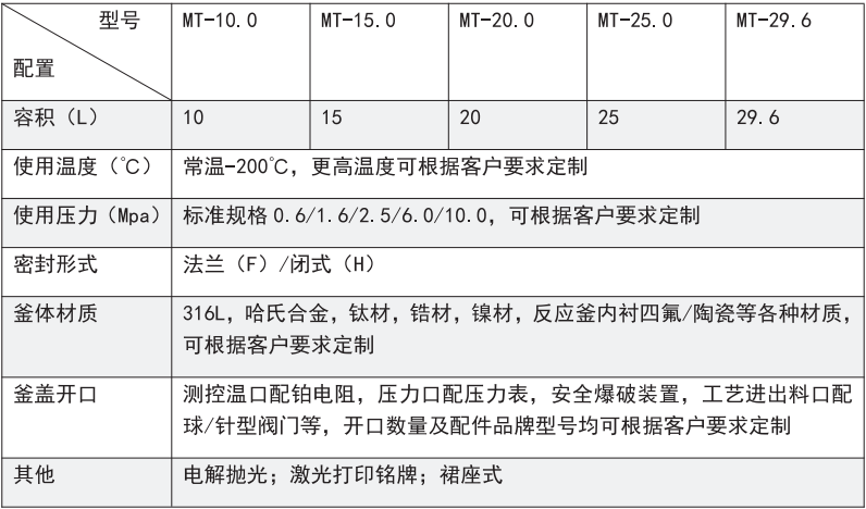 QQ截图20231114095711.png