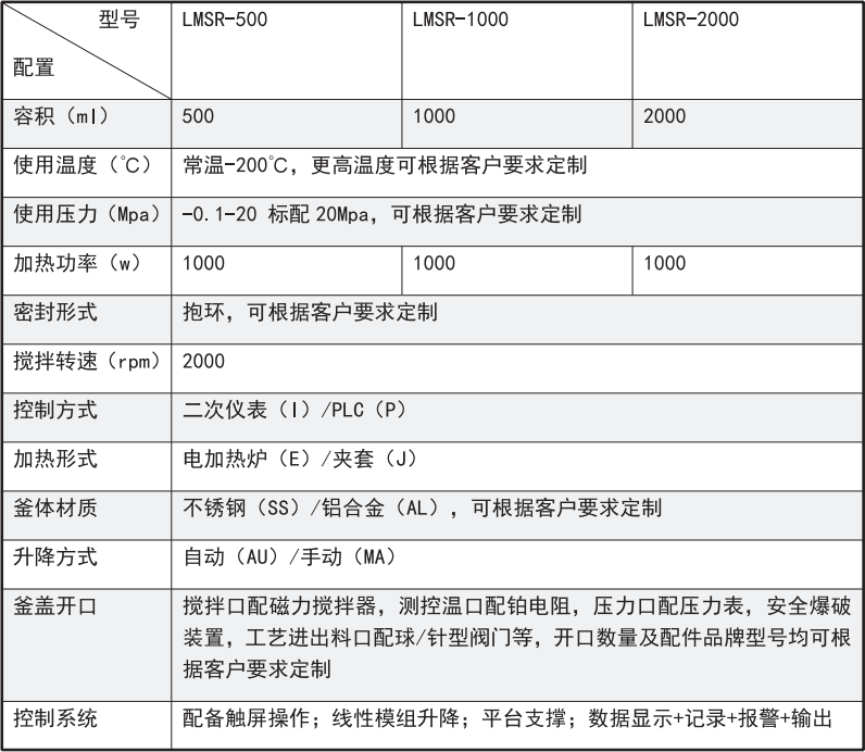 QQ截图20231114111325.png
