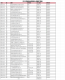 2022年四川省科技協(xié)同創(chuàng)新促進(jìn)會(huì)會(huì)費(fèi)收