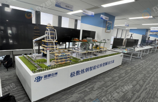 智能煉鋼廠模型