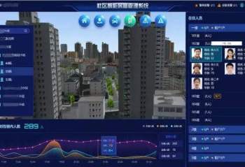 智慧社區(qū)