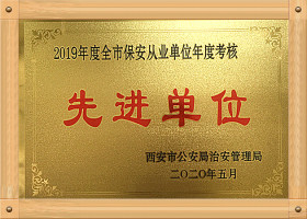 【喜訊】公司再次榮獲2019年度 全市保