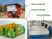 水平式垃圾壓縮機怎么選型?